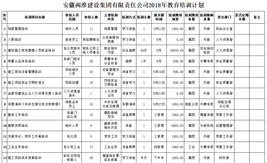 9999js金沙老品牌(中国)股份有限公司